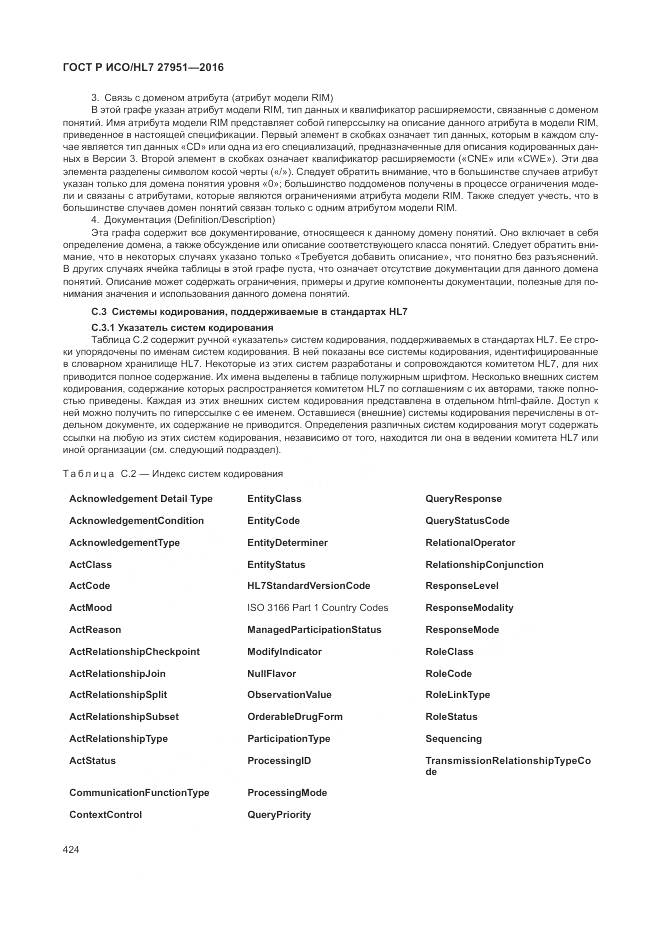 ГОСТ Р ИСО/HL 7 27951-2016, страница 427